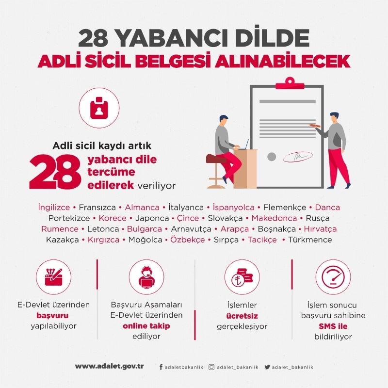 28 YABANCI DİLDE ADLİ SİCİL BELGESİ ALINABİLECEK