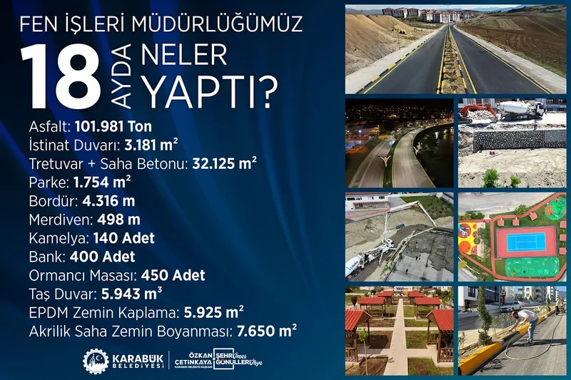 Karabük Belediyesi Fen İşleri Müdürlüğü