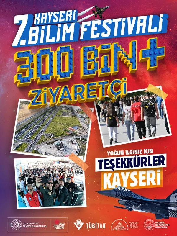 Kayseri Bilim Festivali 300 Bin Ziyaretçiye Ulaştı