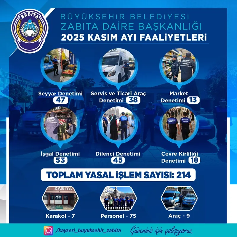 Kayseri